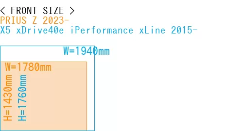#PRIUS Z 2023- + X5 xDrive40e iPerformance xLine 2015-